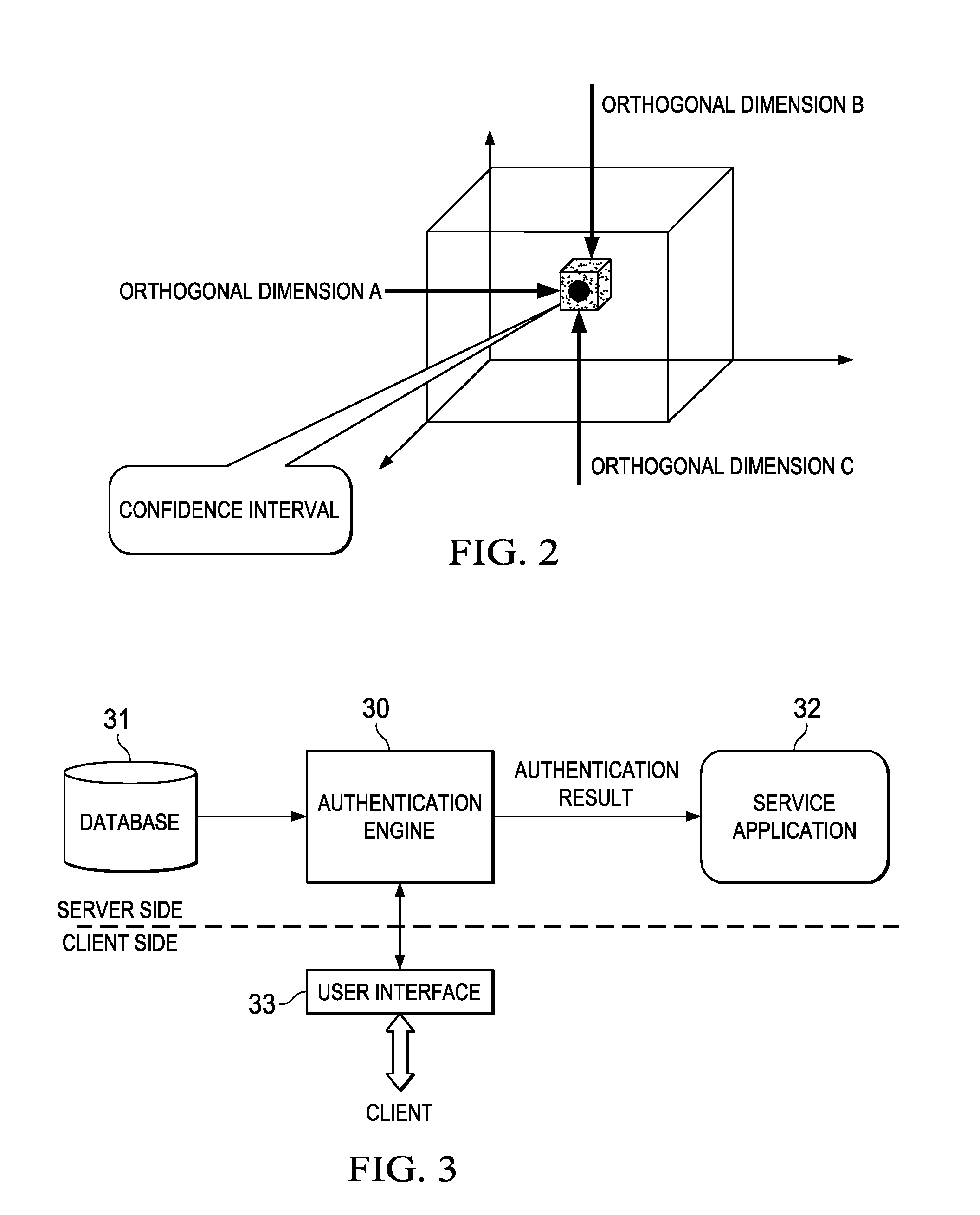Authentication Method and Apparatus