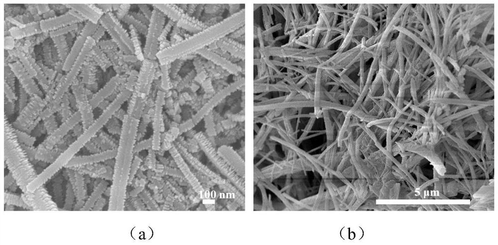 A kind of nimn MOF and its preparation method and application