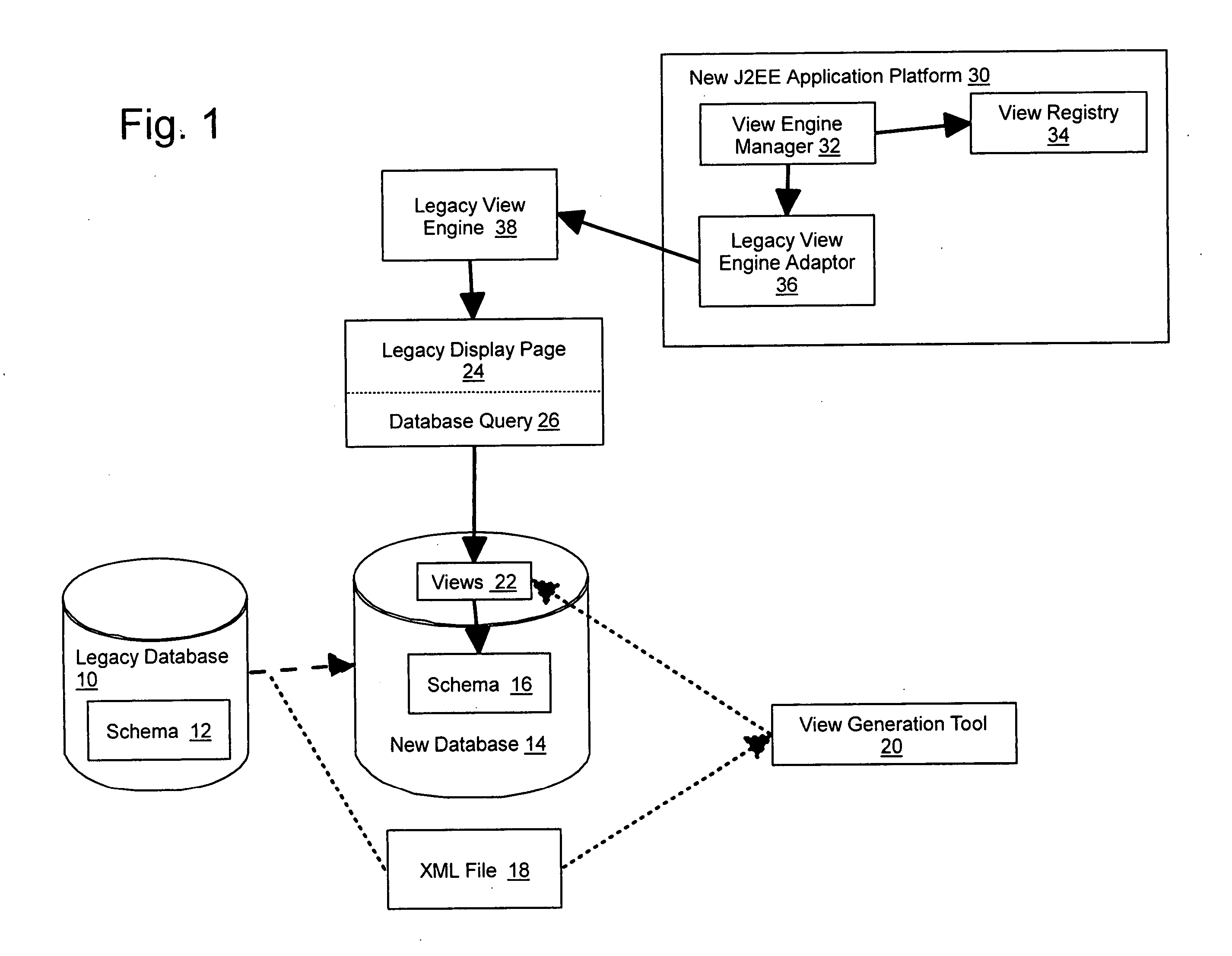 System and method for carrying out legacy application transitions