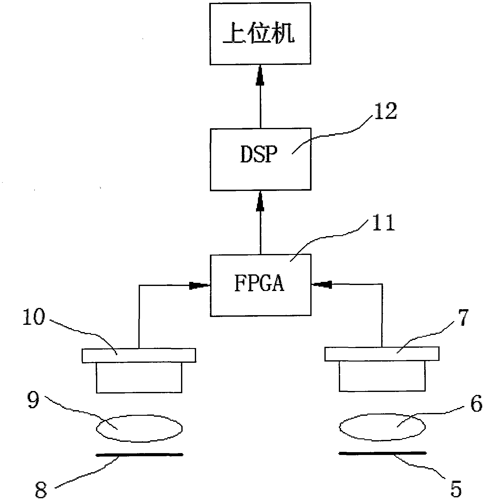 Active infrared action identifying method