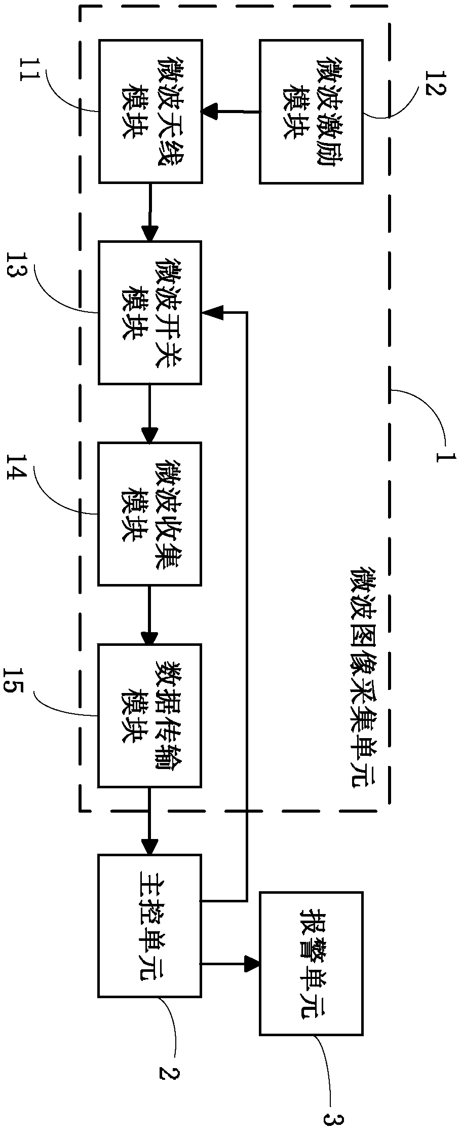 Real-time monitoring method and system for swallowing