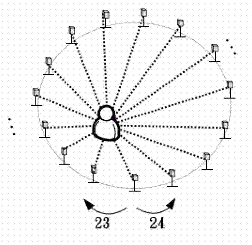 Video and audio streaming method of multi-angle interactive TV