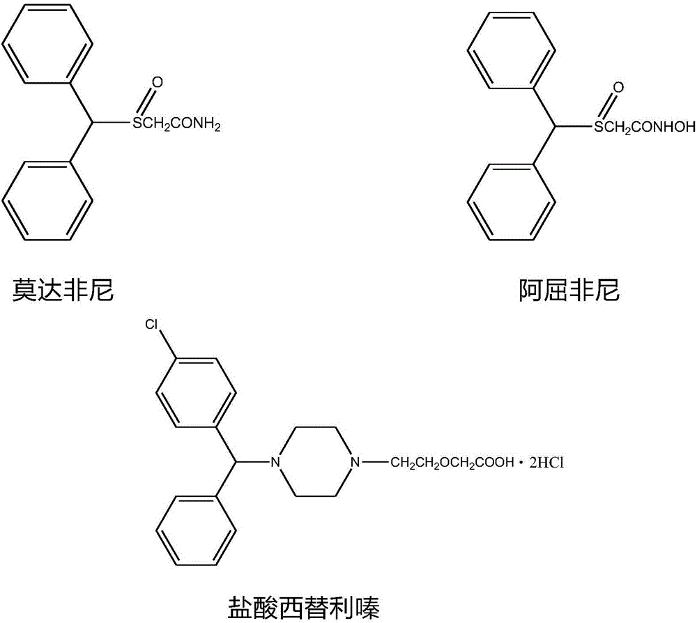 Synthetic method of diaryl methanol compound