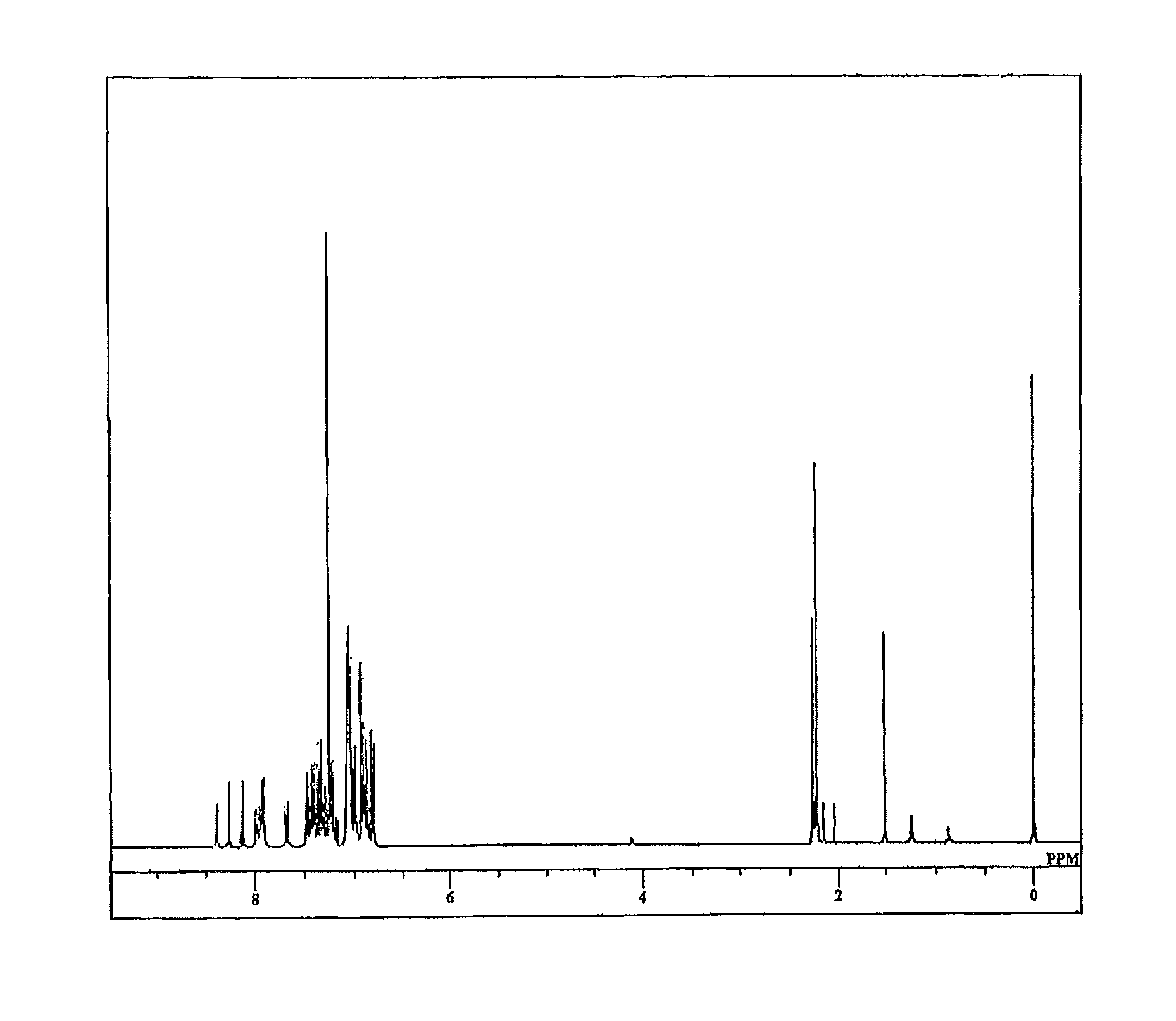 Charge transport material that is an ethylene compound, electrophotographic photoreceptor containing the charge transport material, and process for producing the electrophotographic photoreceptor