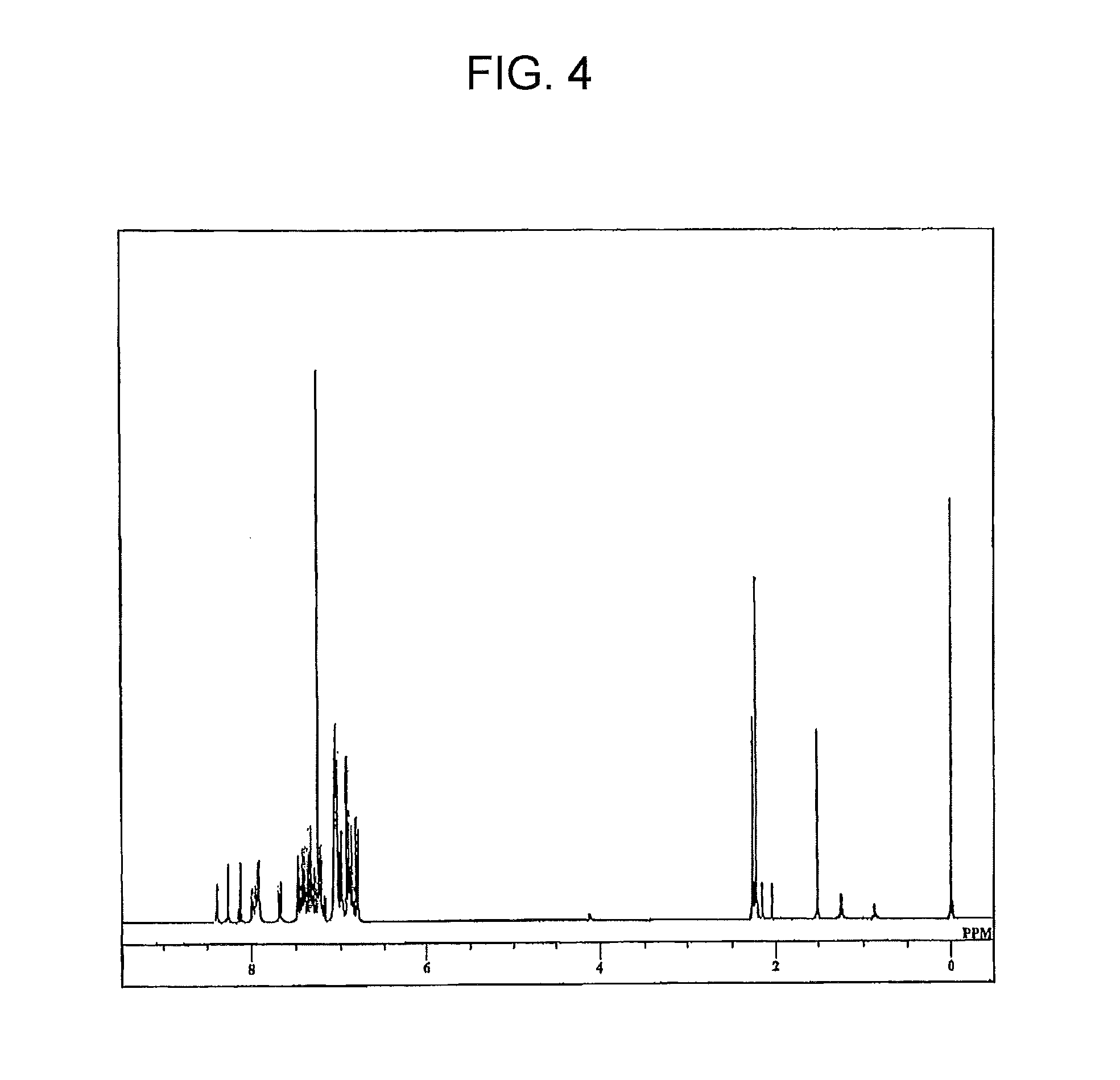 Charge transport material that is an ethylene compound, electrophotographic photoreceptor containing the charge transport material, and process for producing the electrophotographic photoreceptor