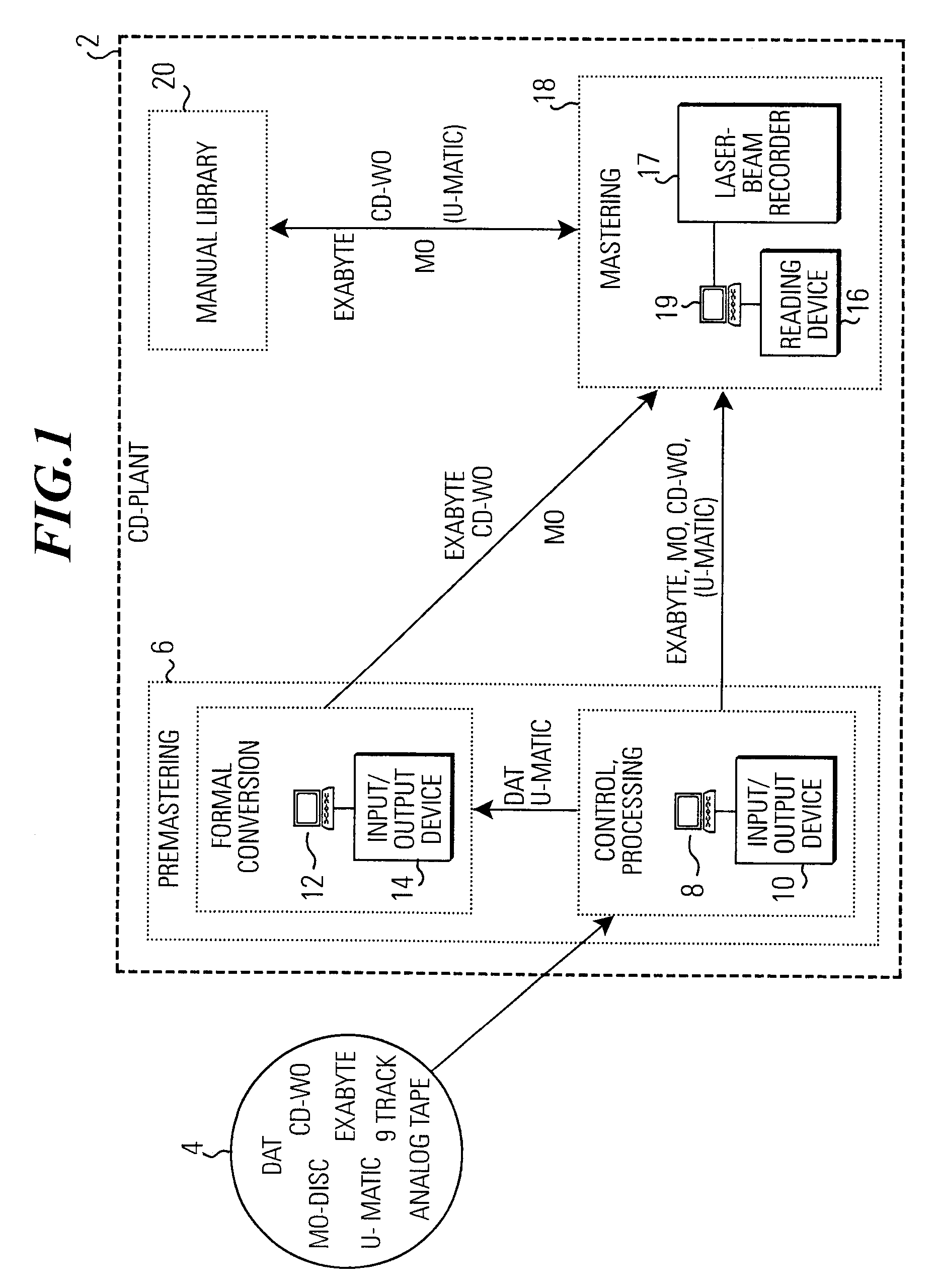 System and method for recording digital data on glass master recording disks