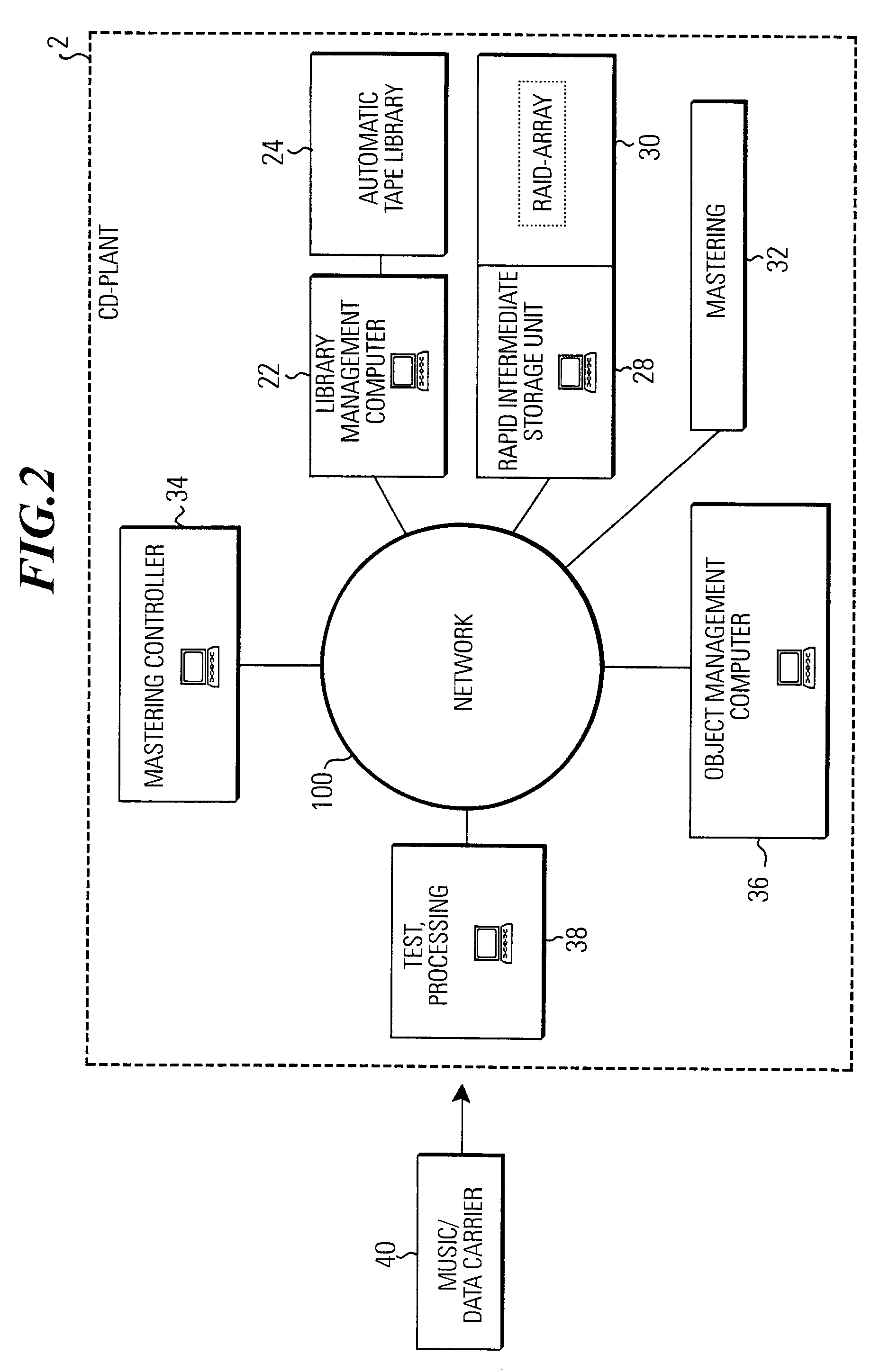 System and method for recording digital data on glass master recording disks
