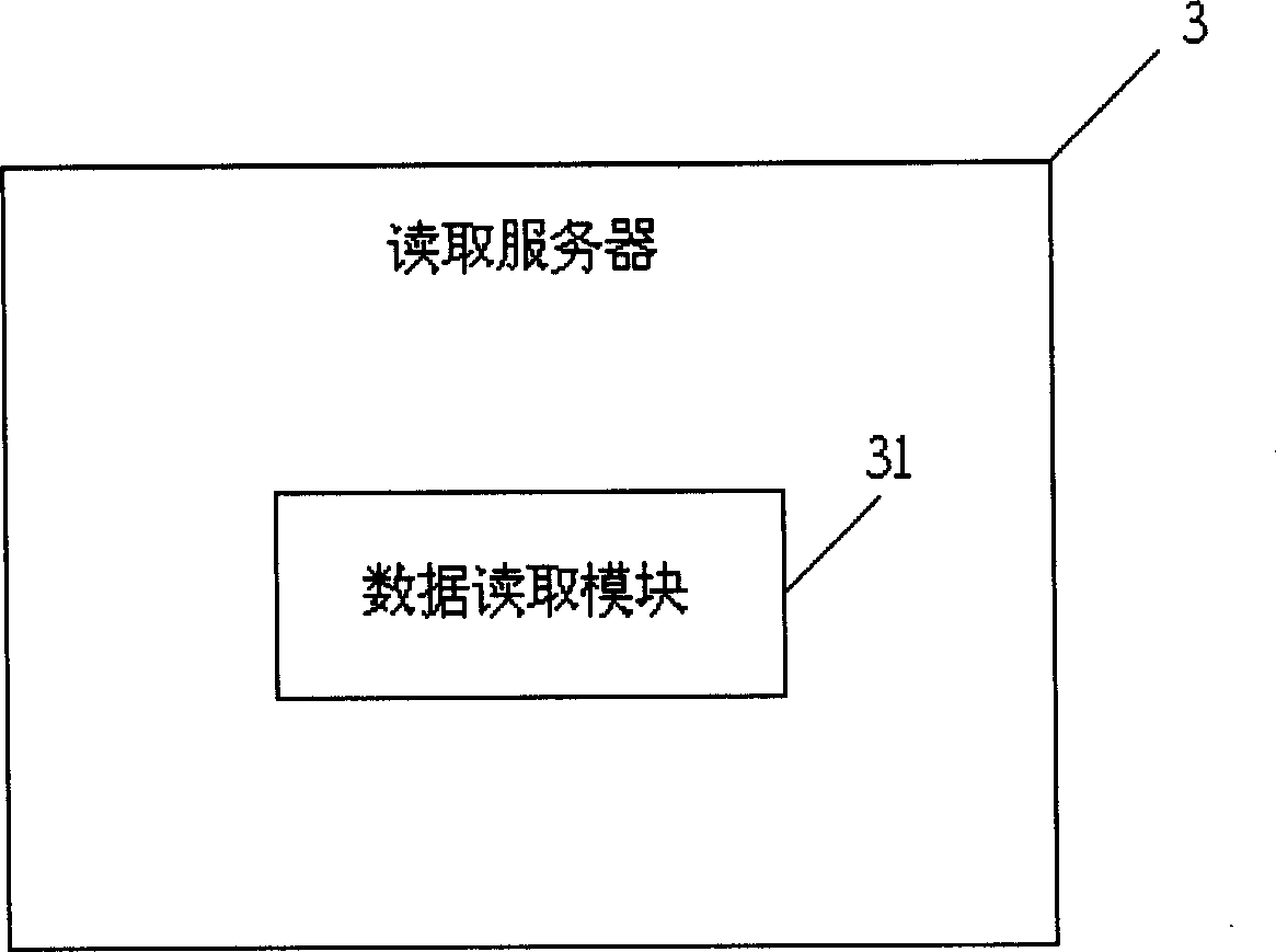 Standard operation program generation system and method for machining of sheet metal stamping