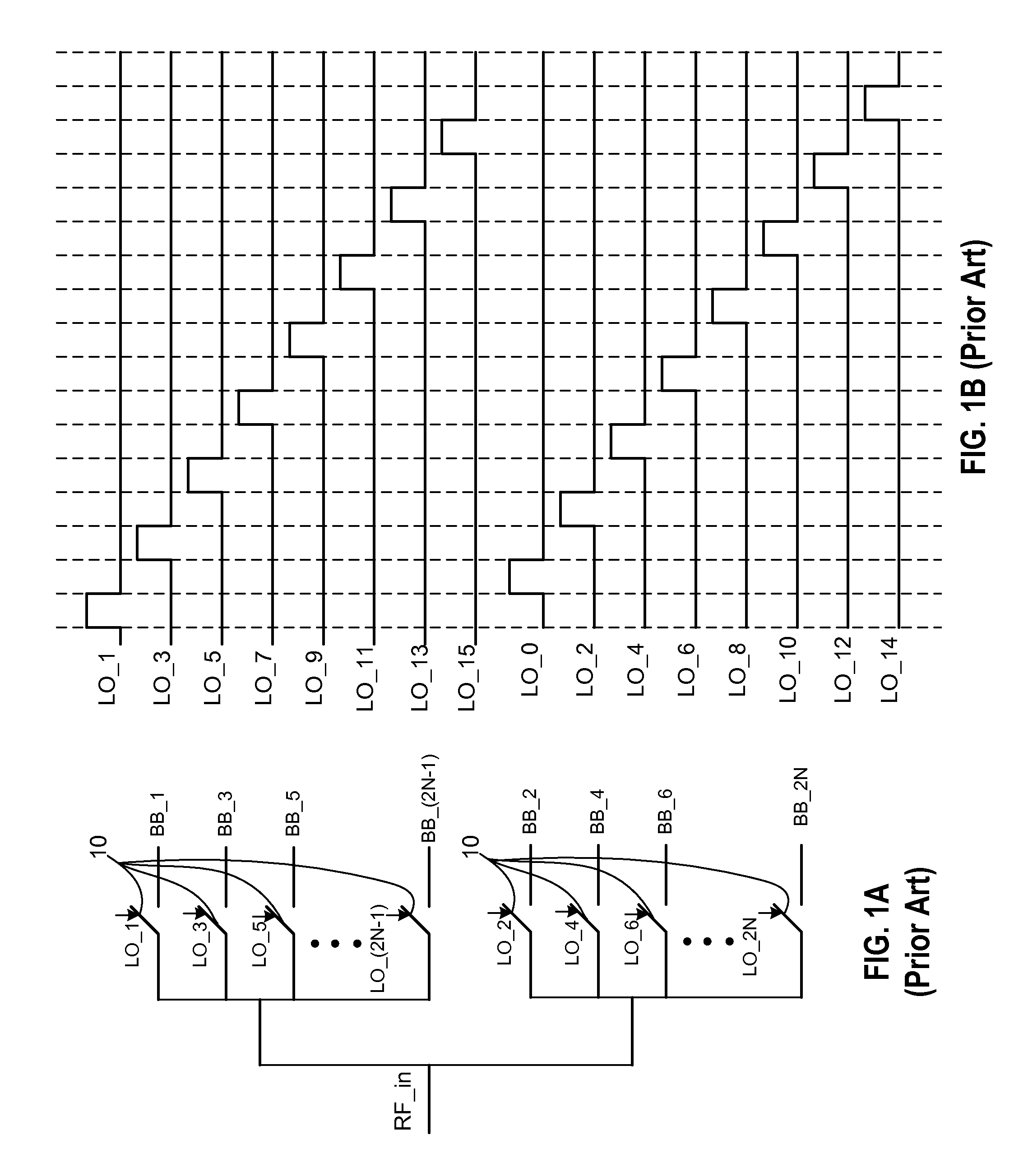 Harmonic rejection mixer architecture with reduced sensitivity to gain and phase mismatches