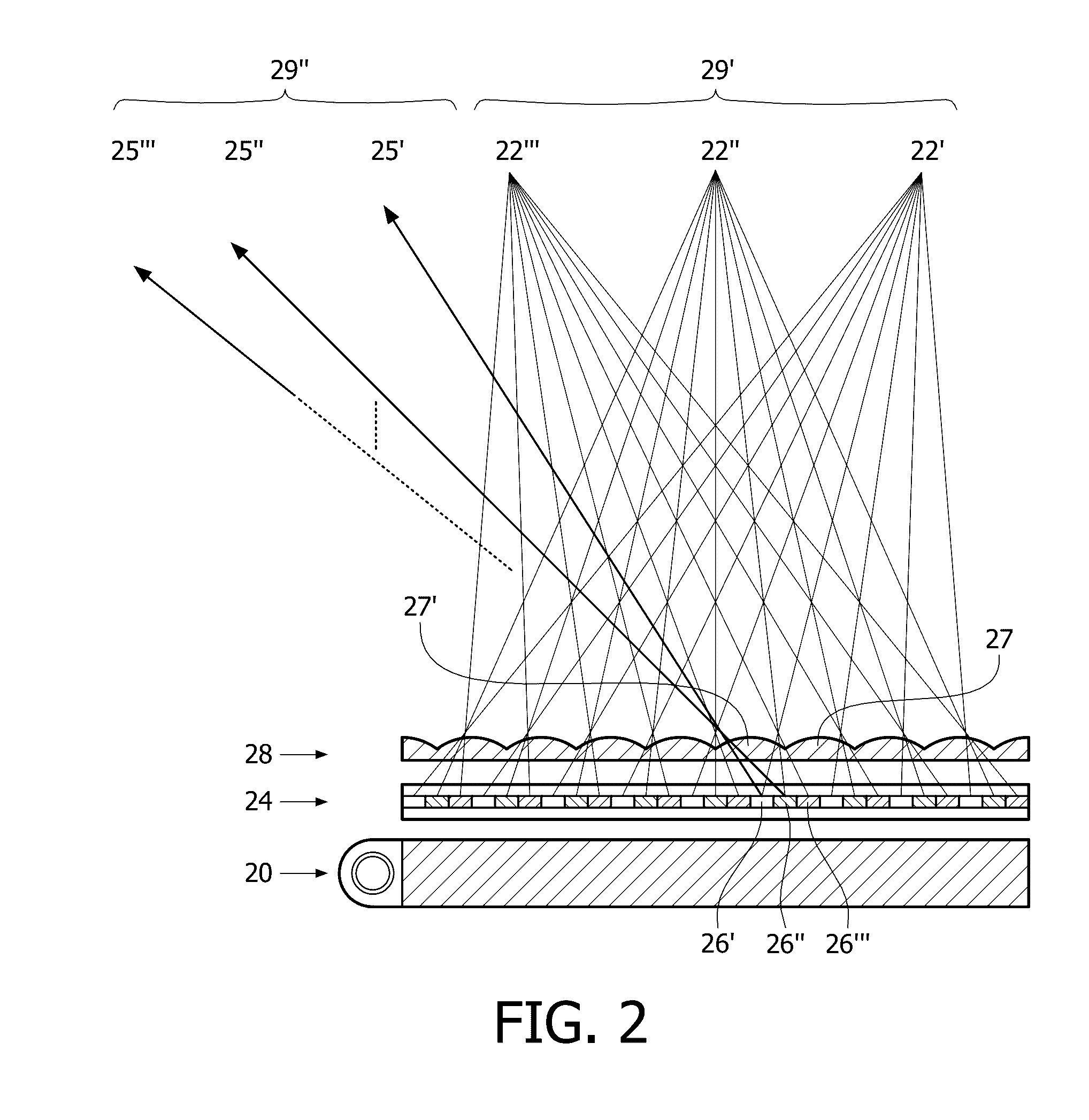 Multi-view display device