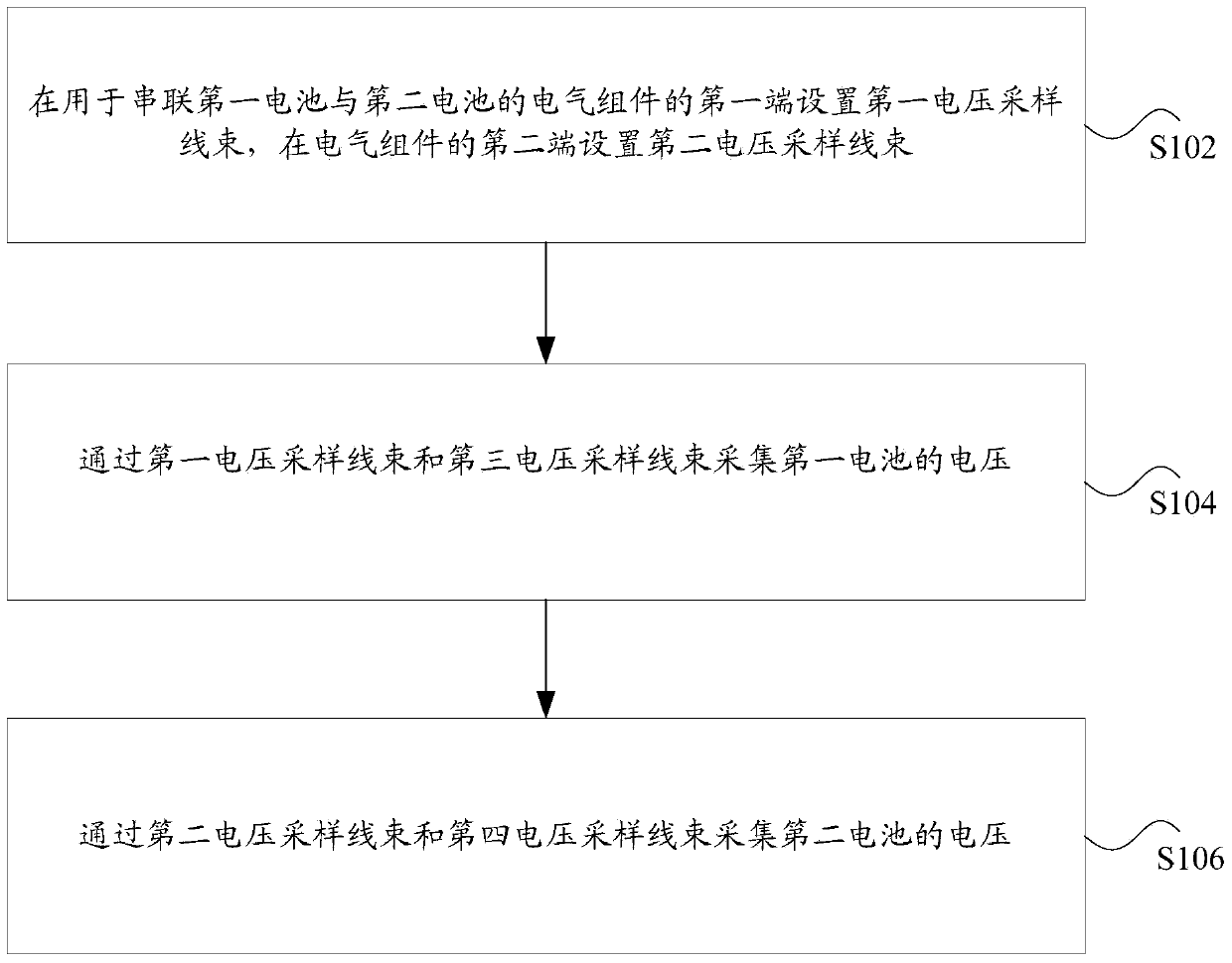 Method, device, device and battery management system for detecting battery voltage