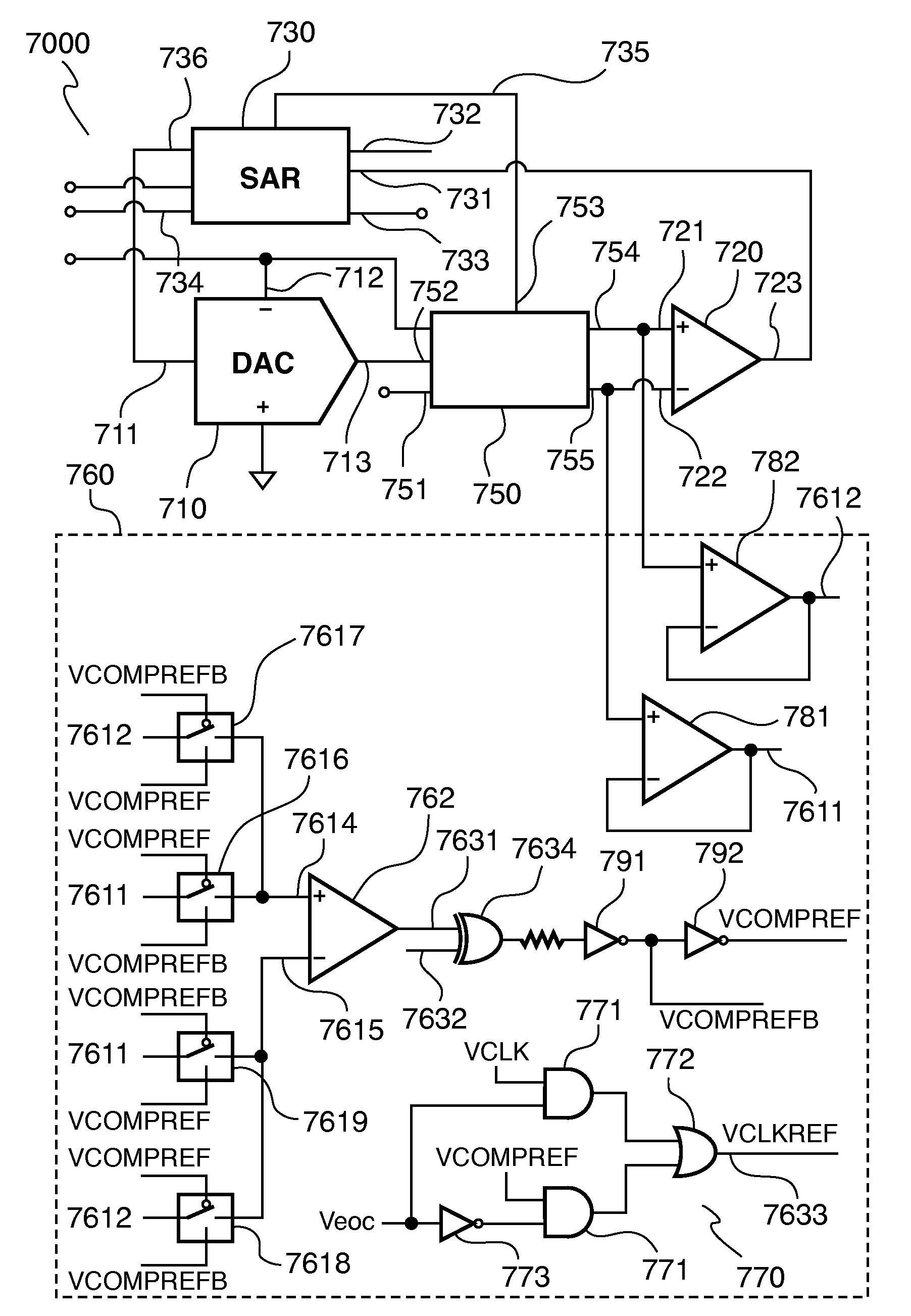 Successive appromixation analog/digital converter and associated integrated component and conversion method
