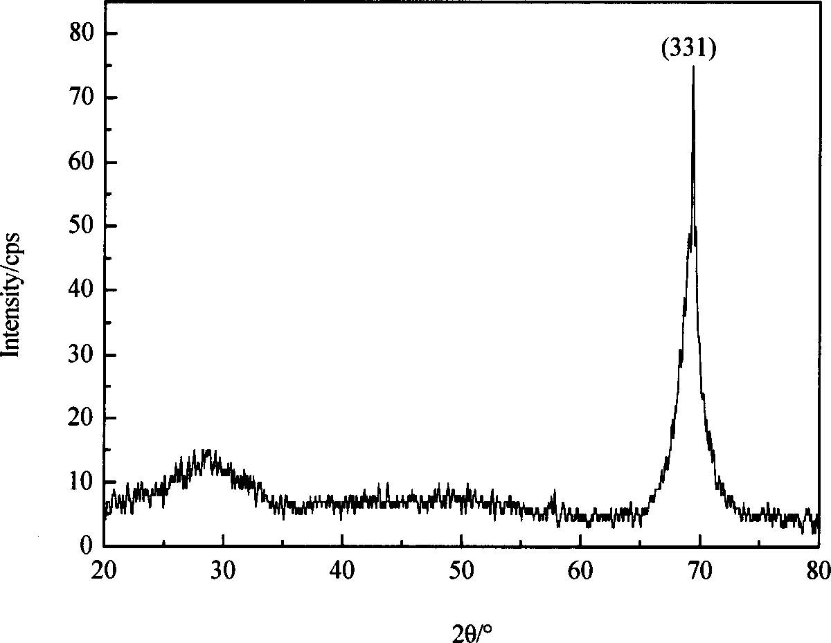 Production of optical thin-membrane with samarium sulfide holographic recording