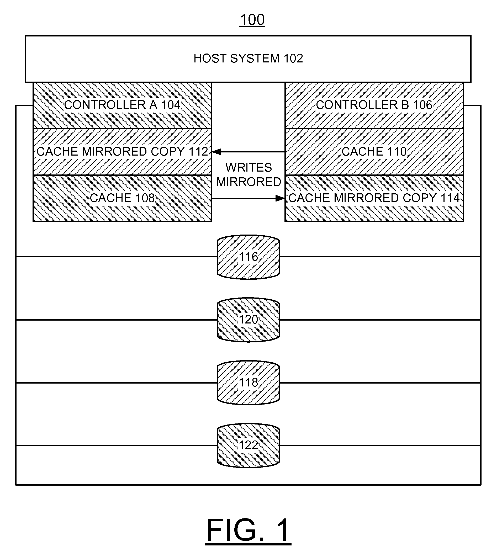 Implementing enhanced data caching and takeover of non-owned storage devices in dual storage device controller configuration with data in write cache