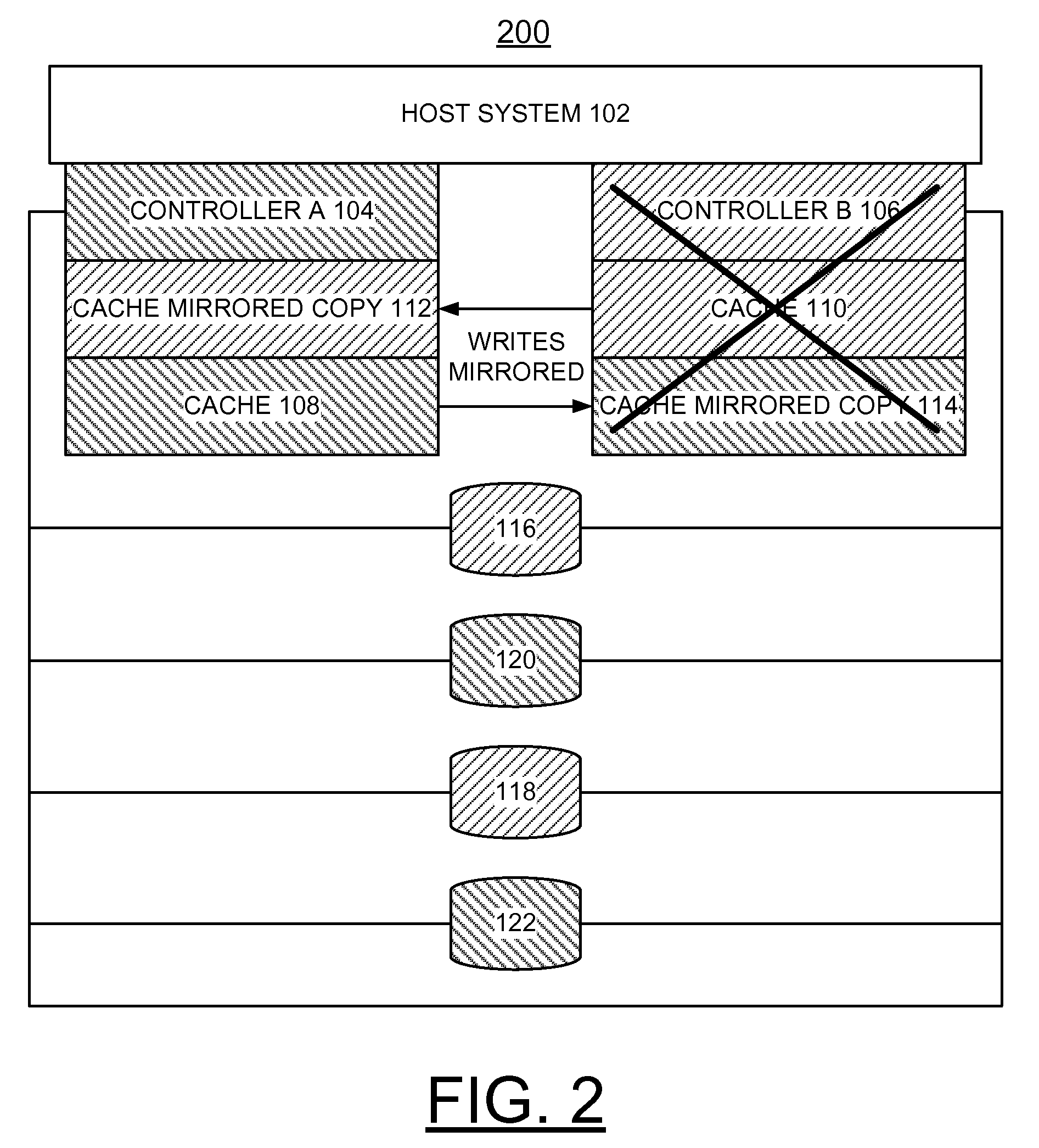 Implementing enhanced data caching and takeover of non-owned storage devices in dual storage device controller configuration with data in write cache