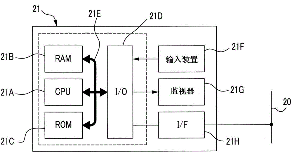 Image processing device, image processing control driver, and image processing method