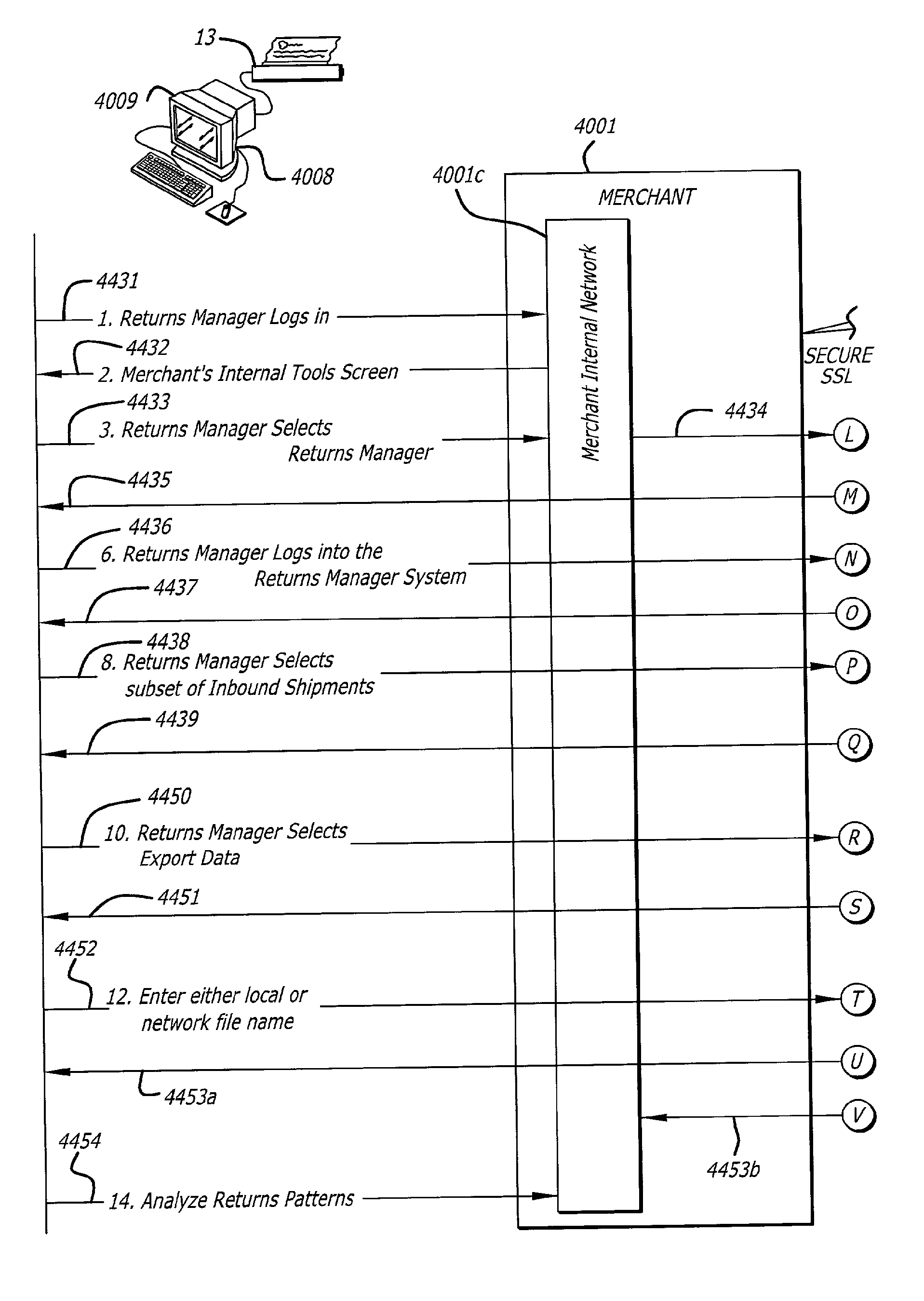 Apparatus, systems and methods for online, multi-parcel, multi-carrier, multi-service parcel returns shipping management