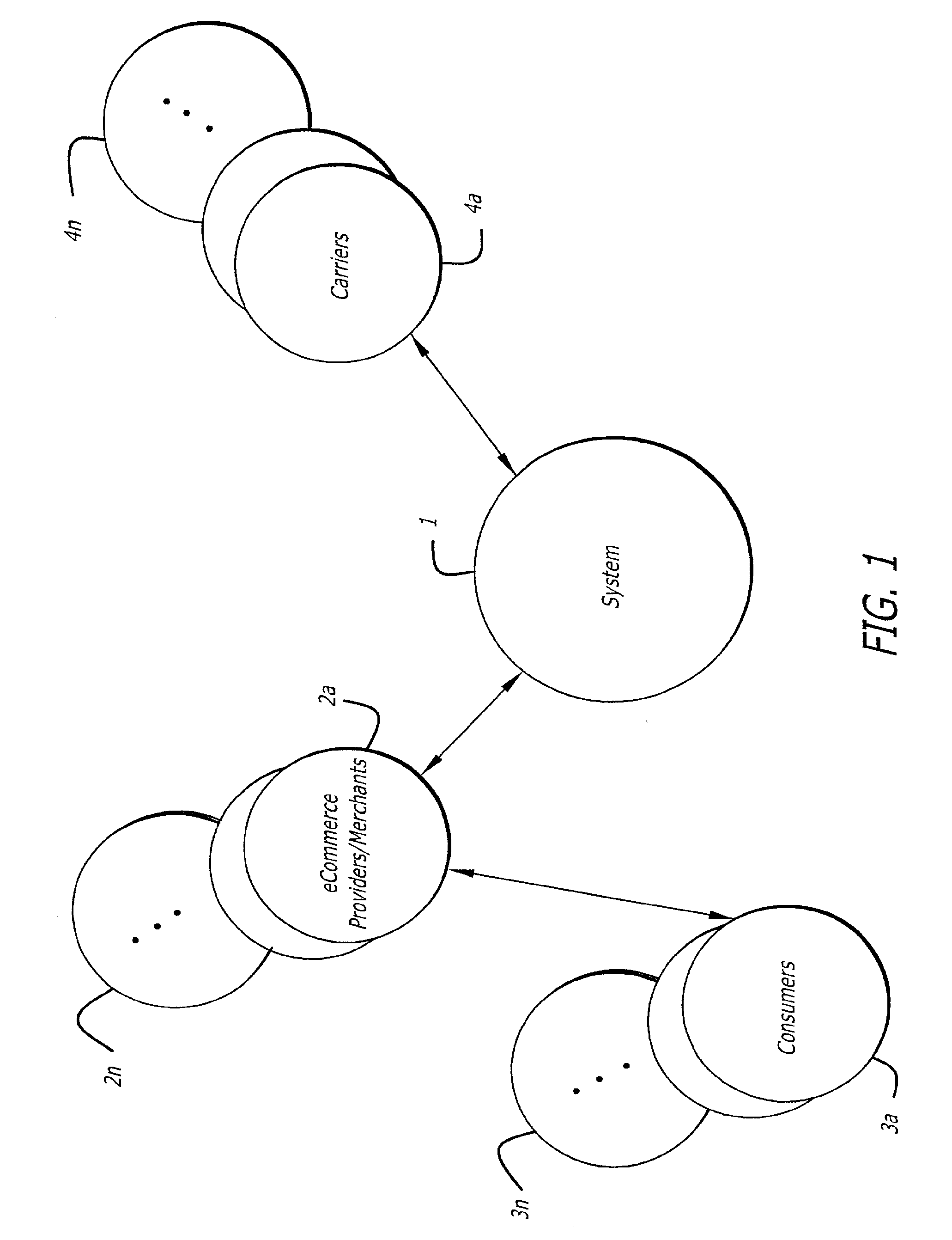 Apparatus, systems and methods for online, multi-parcel, multi-carrier, multi-service parcel returns shipping management