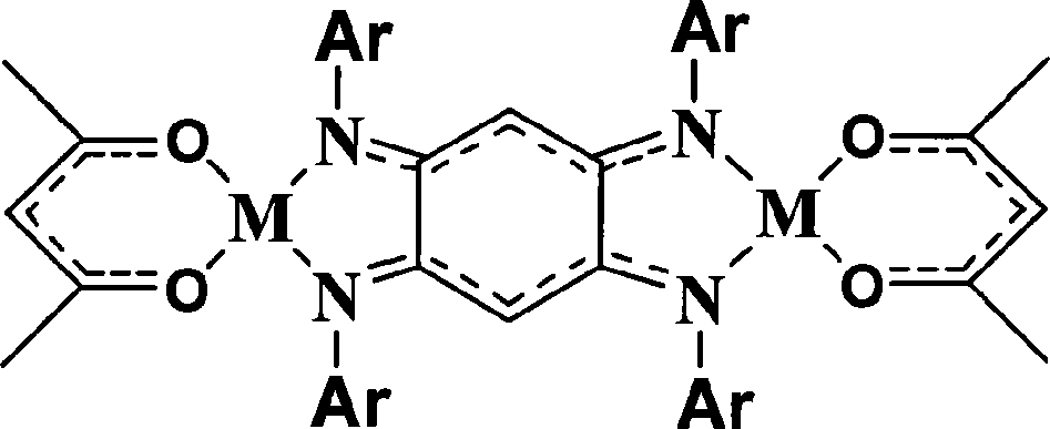 Double-core nickel, copper olefin polymerization catalyst, preparation method and application thereof