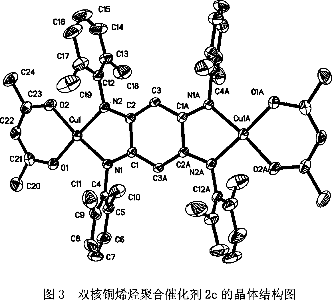 Double-core nickel, copper olefin polymerization catalyst, preparation method and application thereof