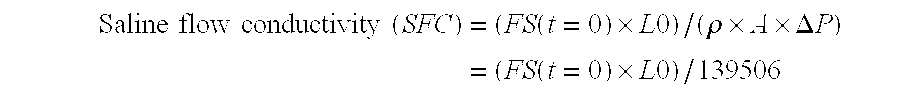 Water absorbent resin production method, water absorbent resin, and usage thereof