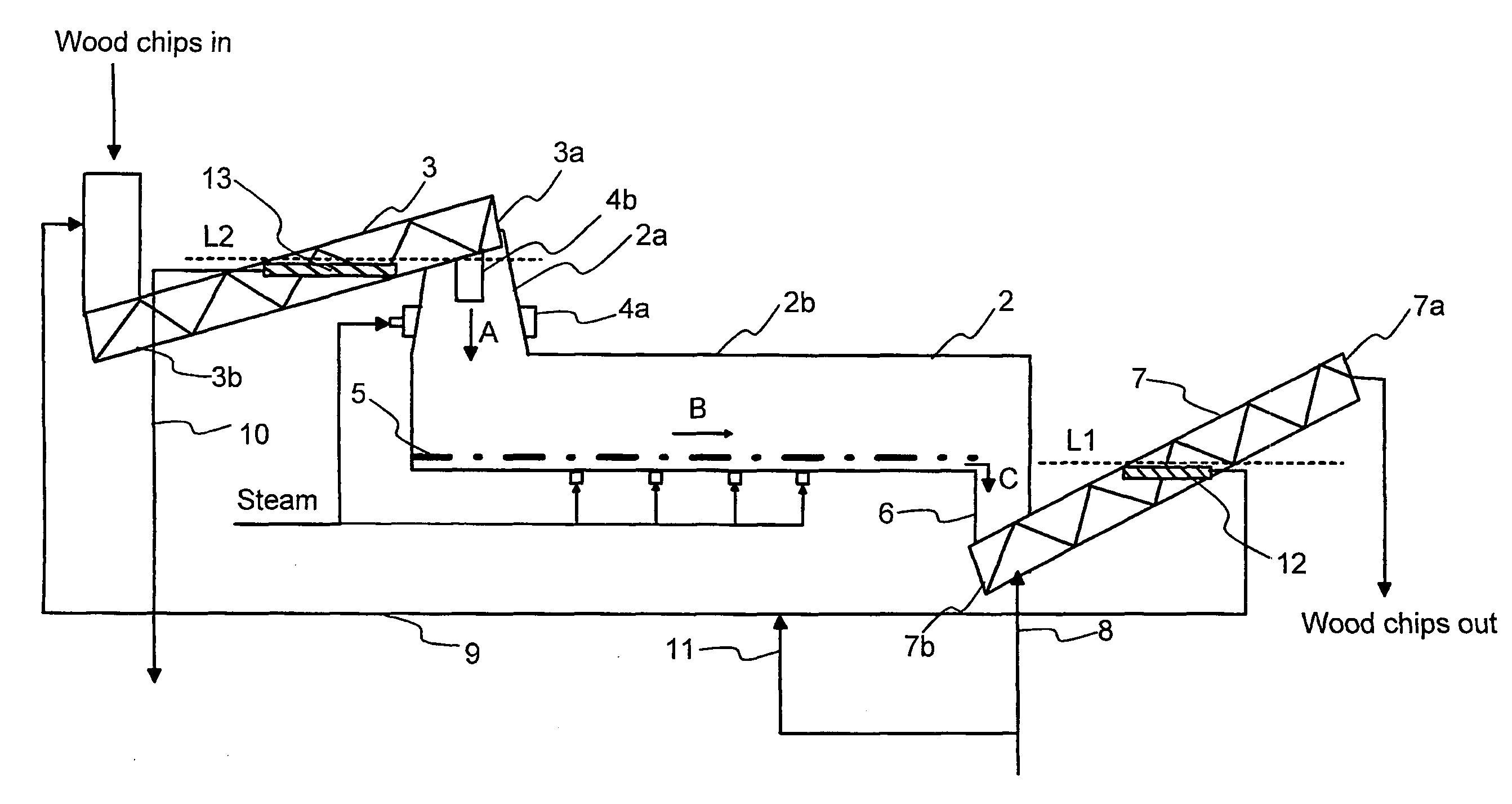 Method and Apparatus for Processing Wood Chips