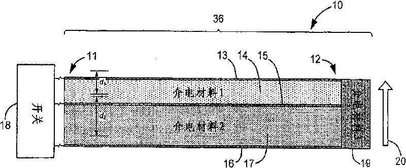 Beam transport system and method for linear accelerators
