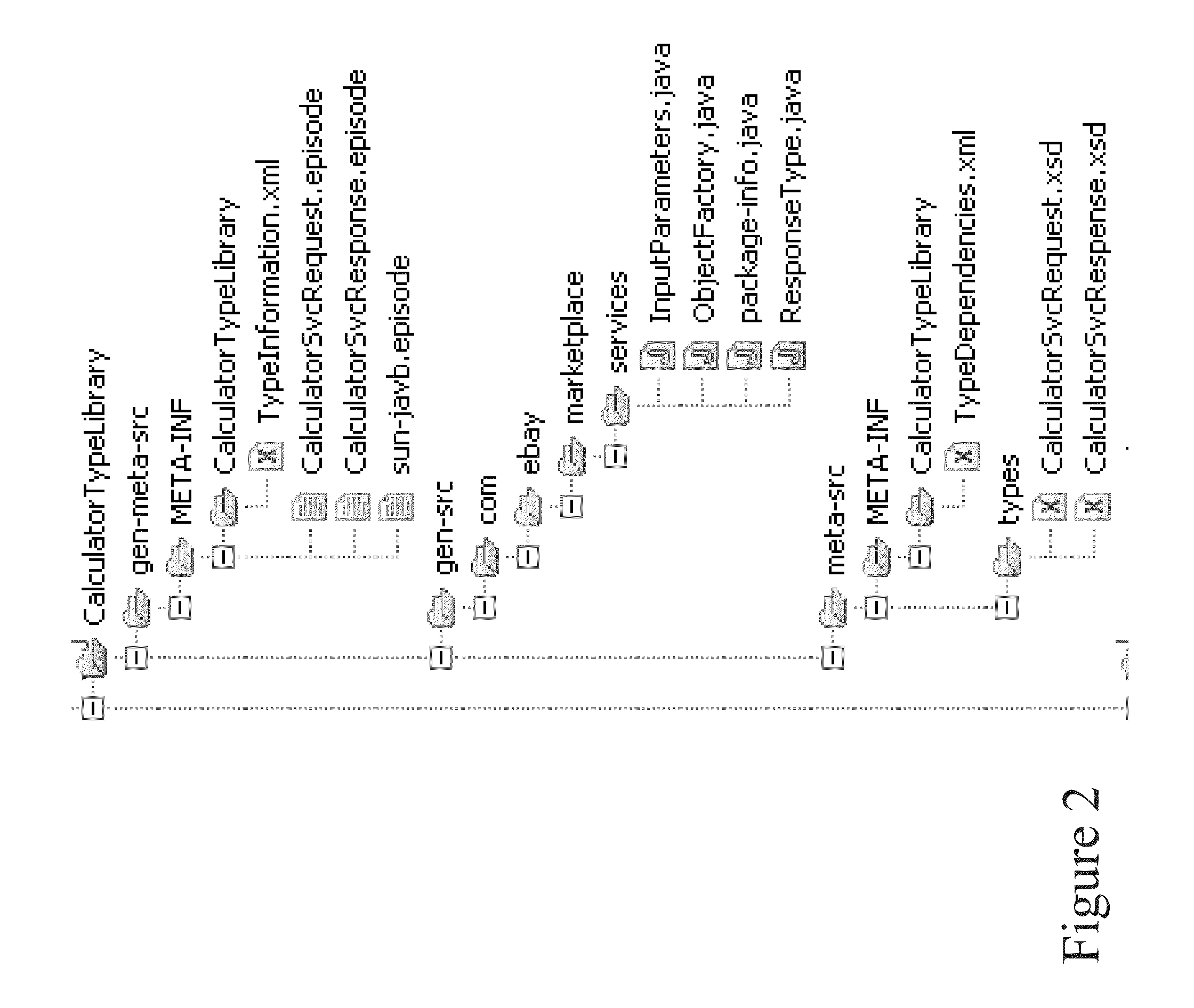 System and method for creating, managing, and reusing schema type definitions in services oriented architecture services, grouped in the form of libraries