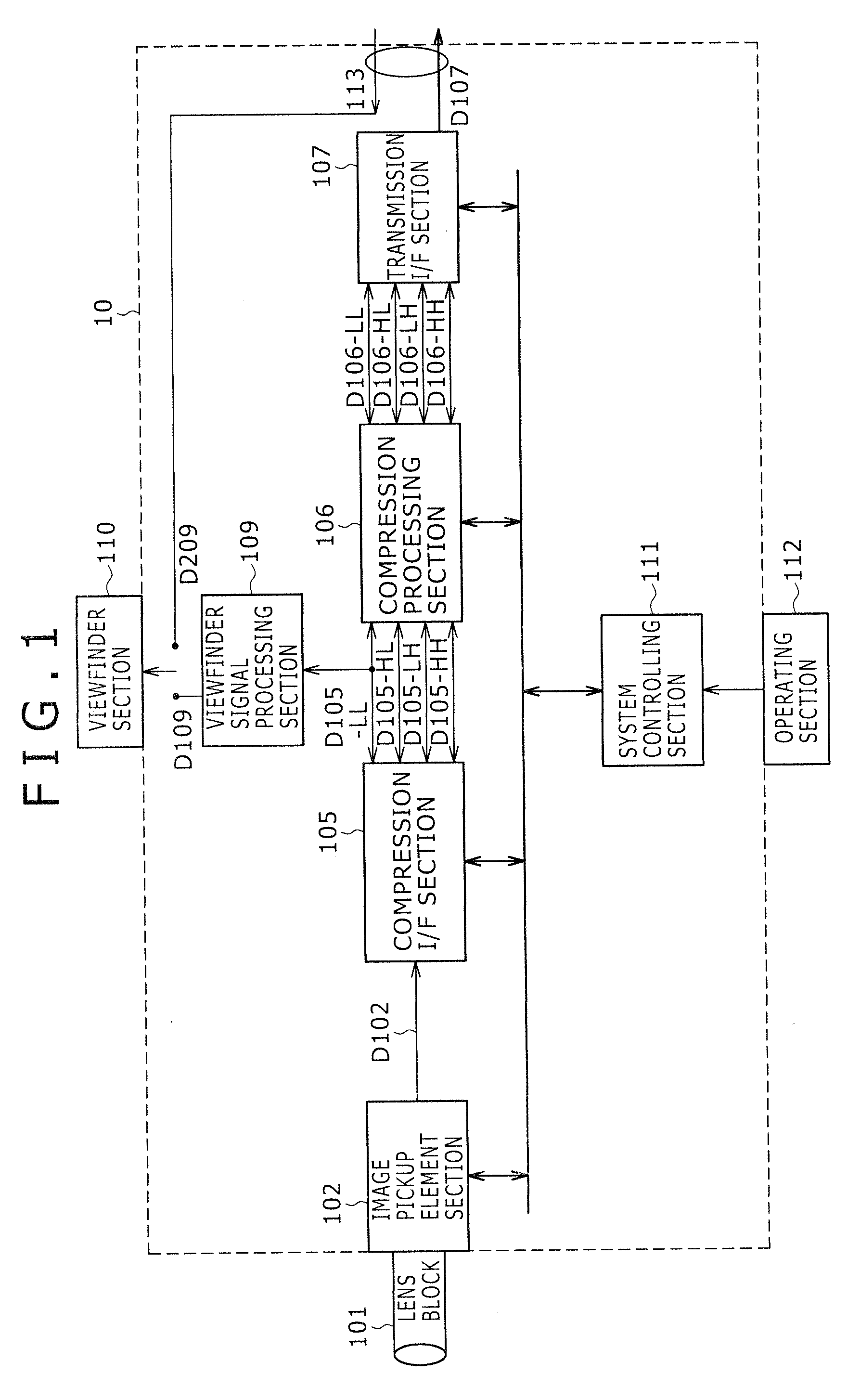 Camera system and image processing method