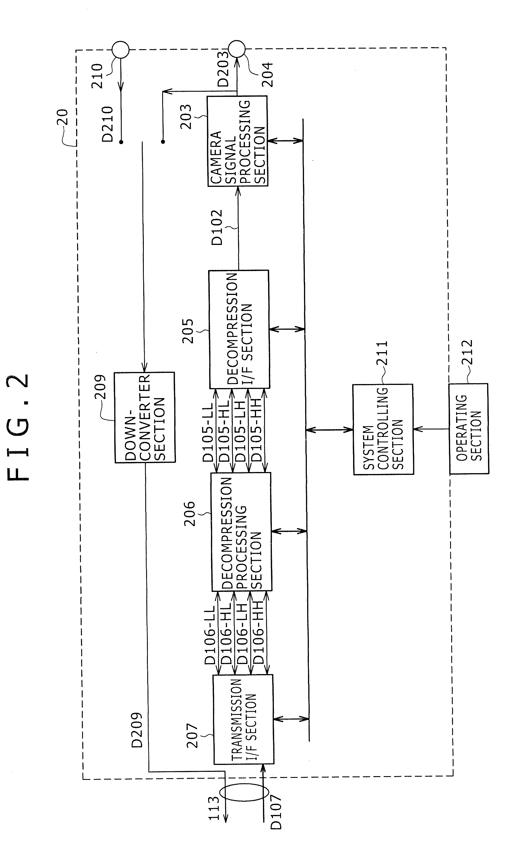 Camera system and image processing method