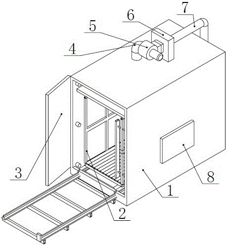 An ecological board oven and its operating method