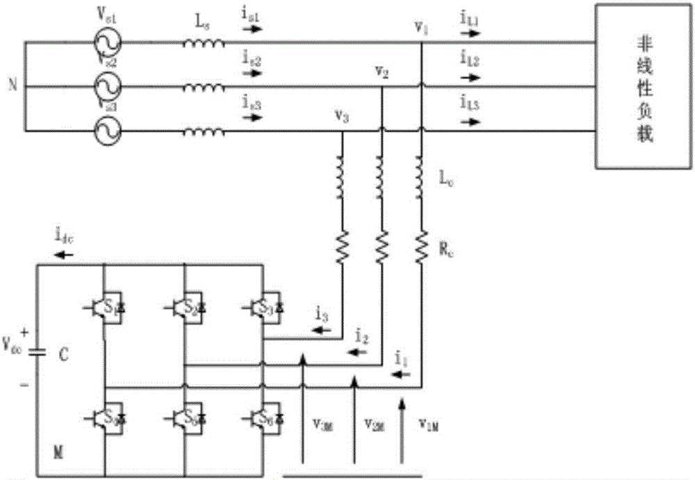 Fractional order terminal sliding mode-based AFNN control method of active power filter
