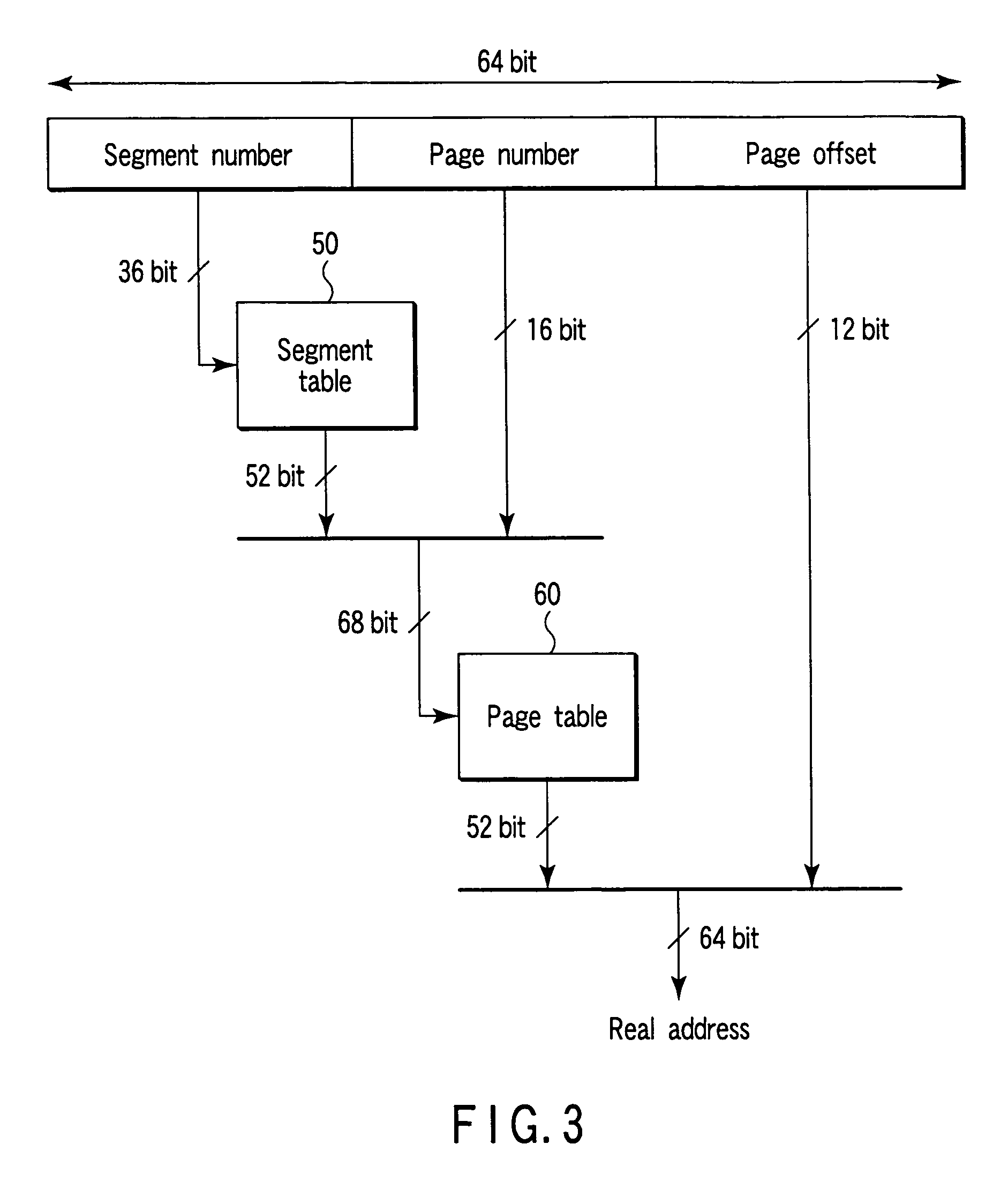 Scheduling system and method in which threads for performing a real-time operation are assigned to a plurality of processors