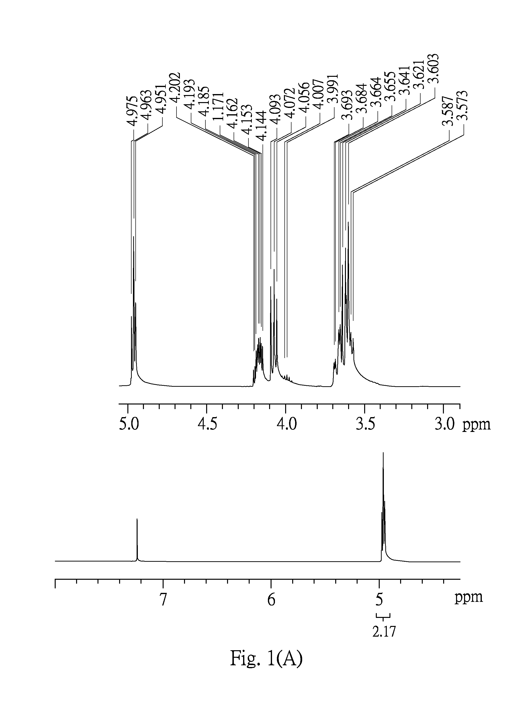 Trans-2-nonadecyl-4-hydroxymethyl-1,3-dioxolane and method for producing thereof