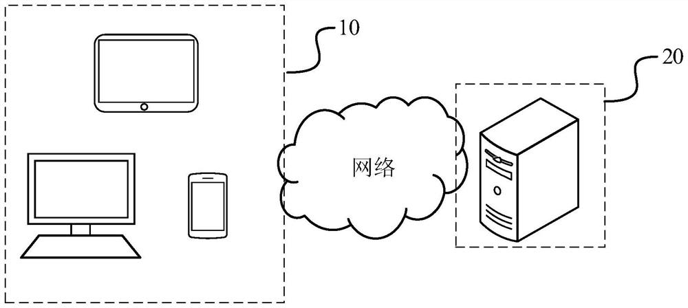 Voice data processing method and device, electronic equipment, storage medium and product