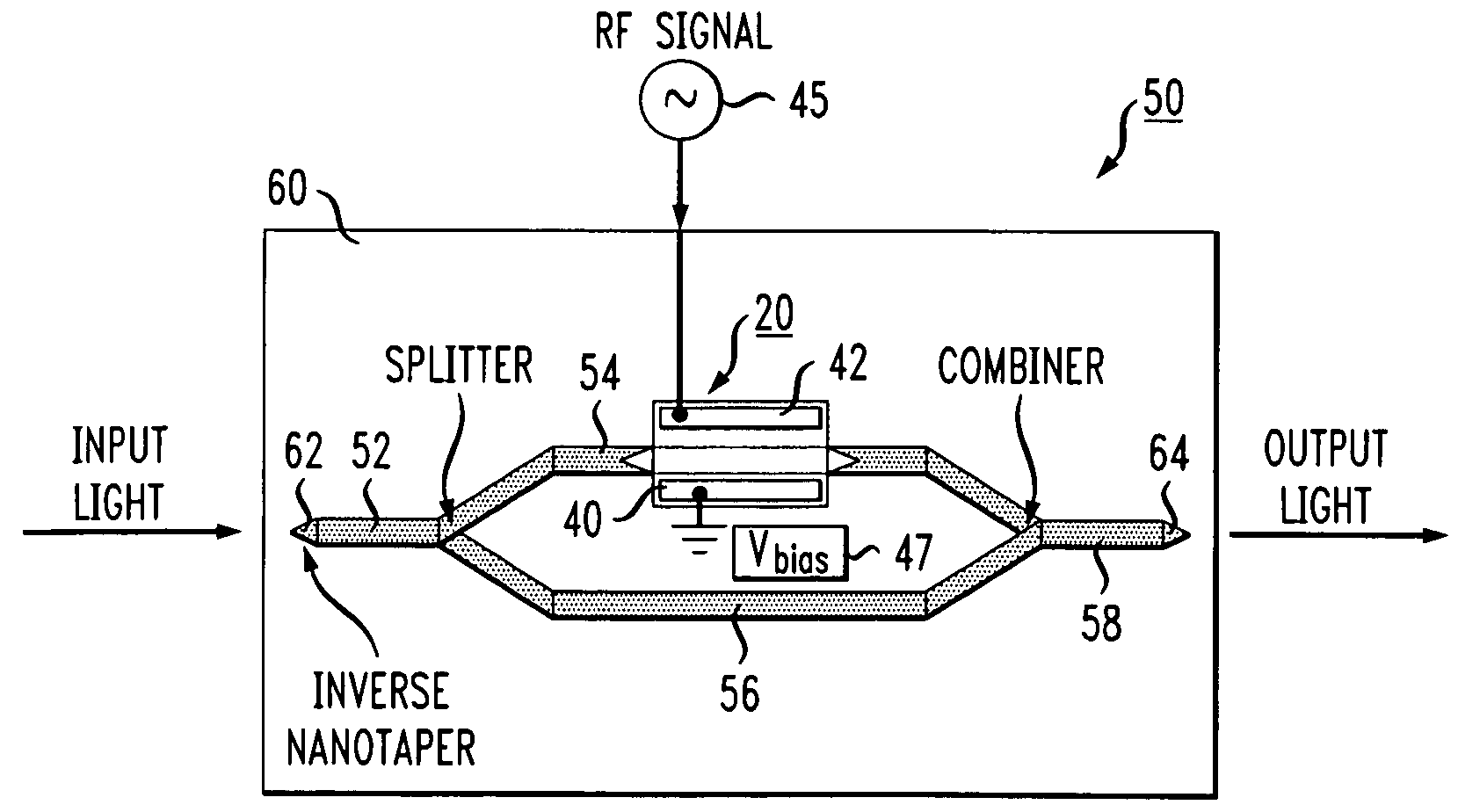 Silicon-based optical modulator for analog applications