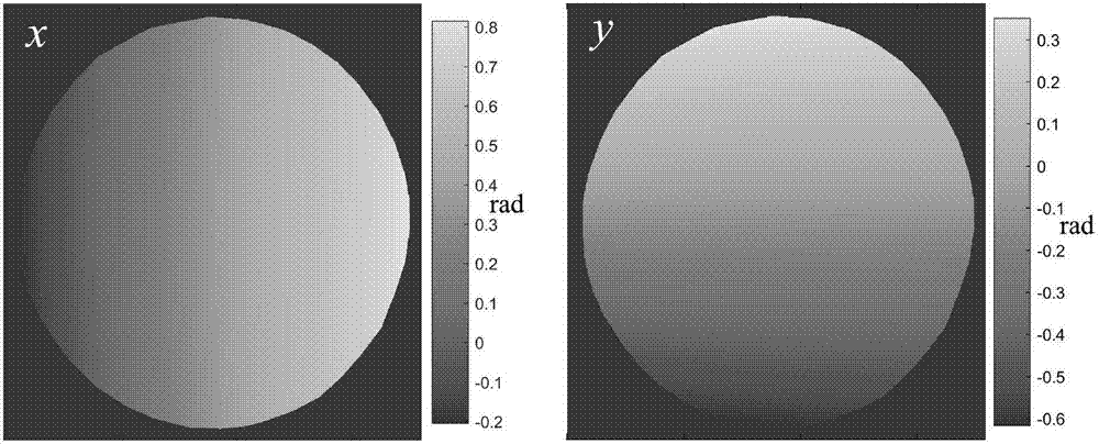 Universal detection method for reflecting sphere based on computer aided correction