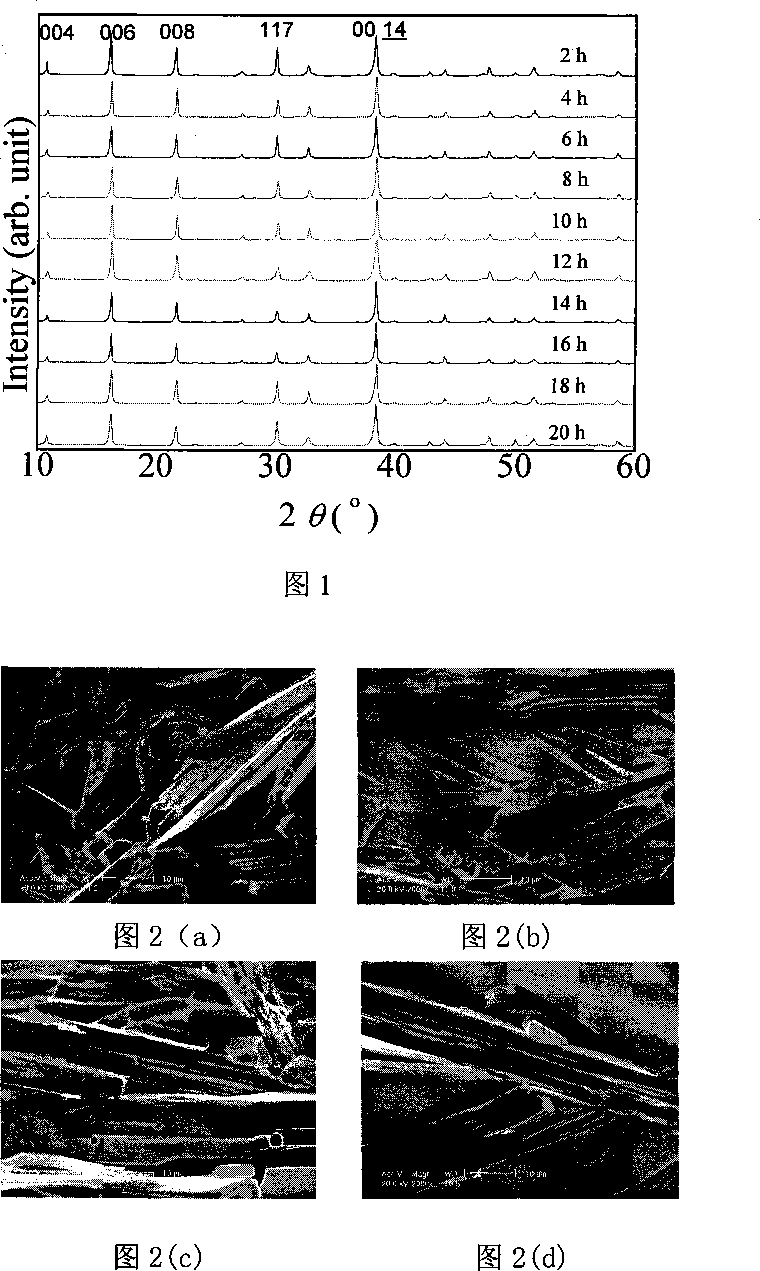 Solid-phase sintering technique for manufacturing bismuth titanate orientation ceramic