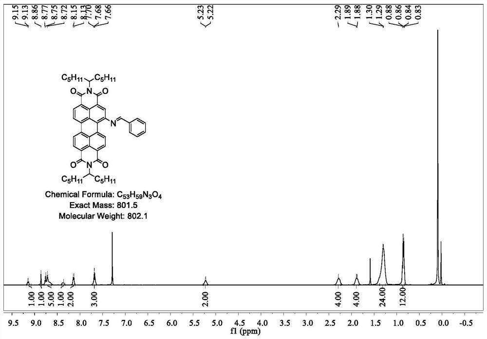 A kind of organic photovoltaic material based on perylene imide and its preparation method and application