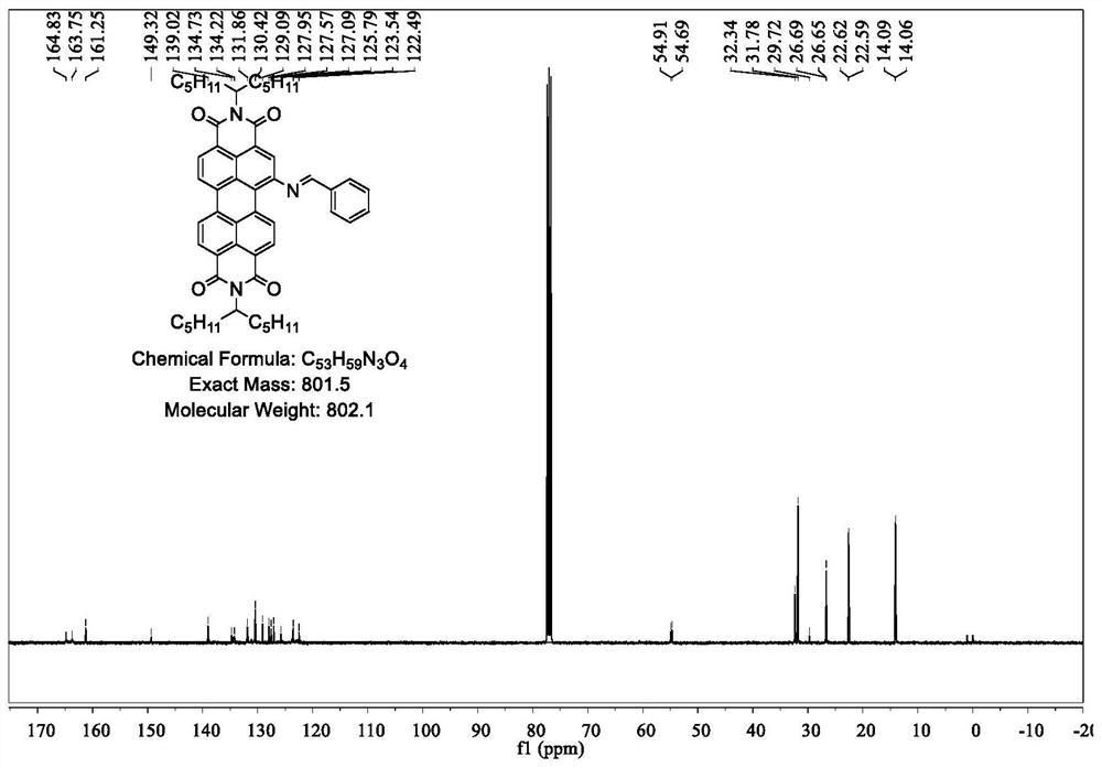 A kind of organic photovoltaic material based on perylene imide and its preparation method and application