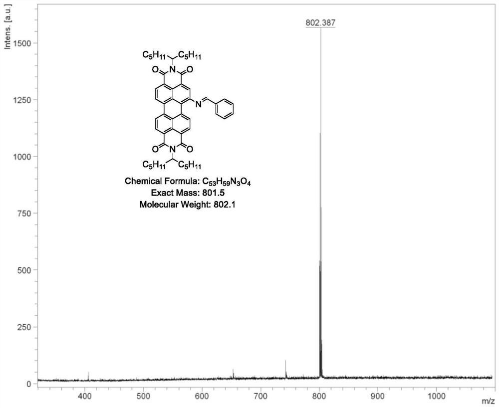 A kind of organic photovoltaic material based on perylene imide and its preparation method and application