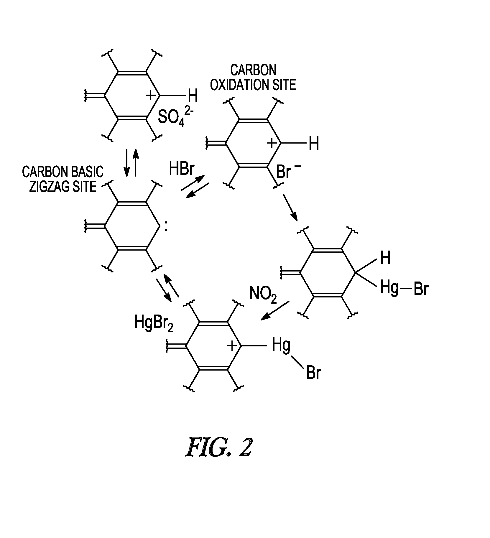 Carbon nanocomposite sorbent and methods of using the same for separation of one or more materials from a gas stream