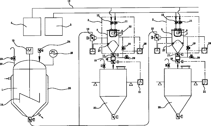 Pneumatic transmission mode for powder and device thereof