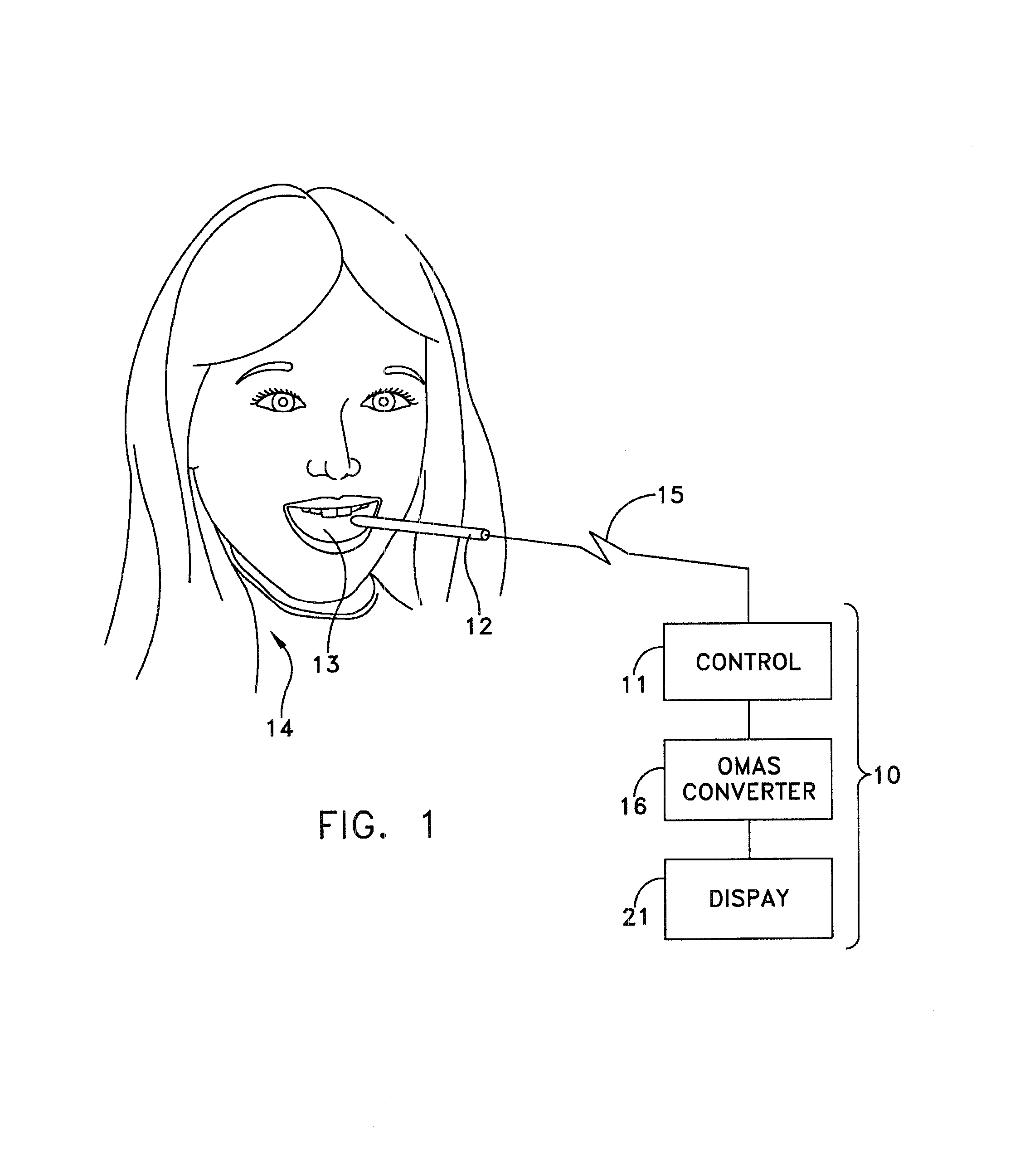 Method and apparatus for accessing oral mucositis