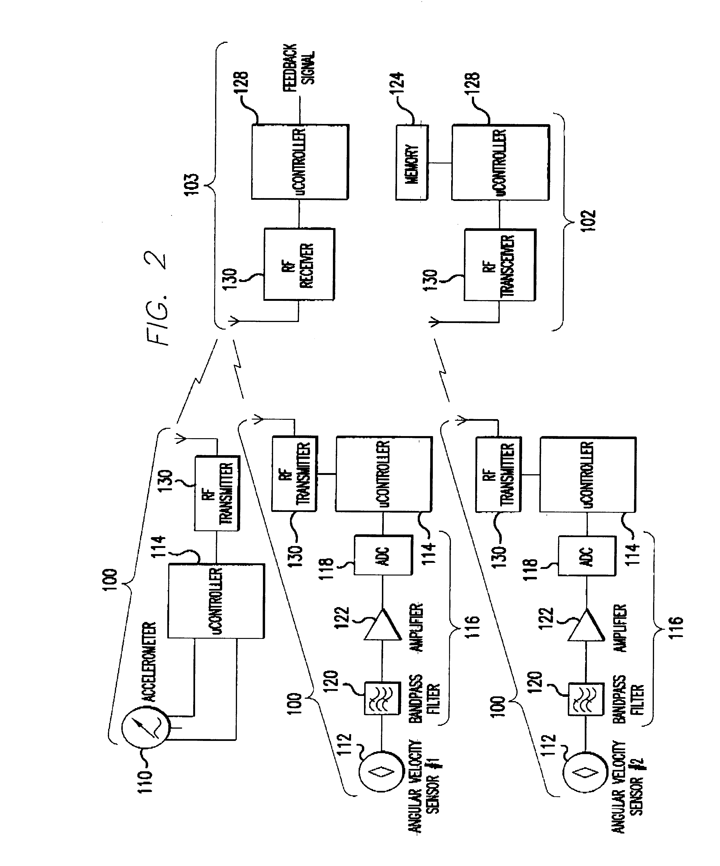 Method and apparatus for learning specific body motion
