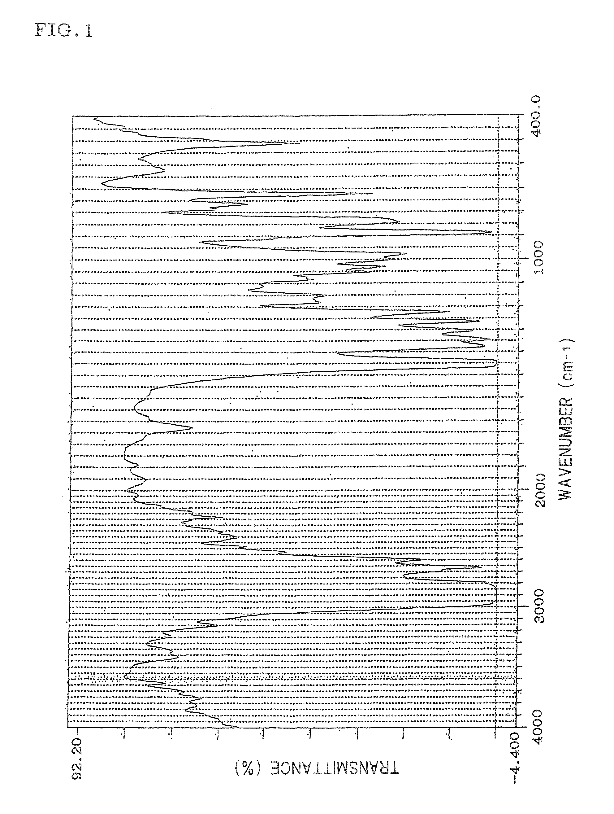 Hydrogenated aromatic vinyl copolymer and molded article produced from the same