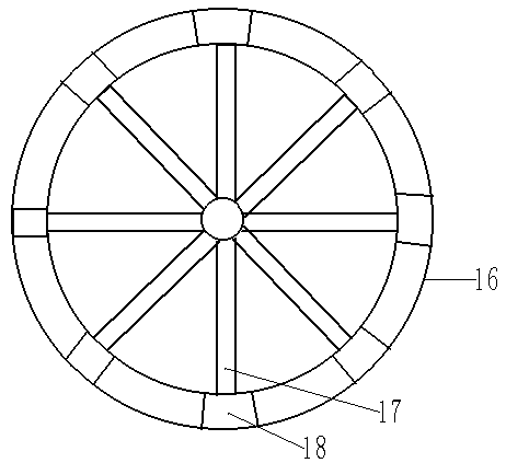 Gear Quenching Treatment Device