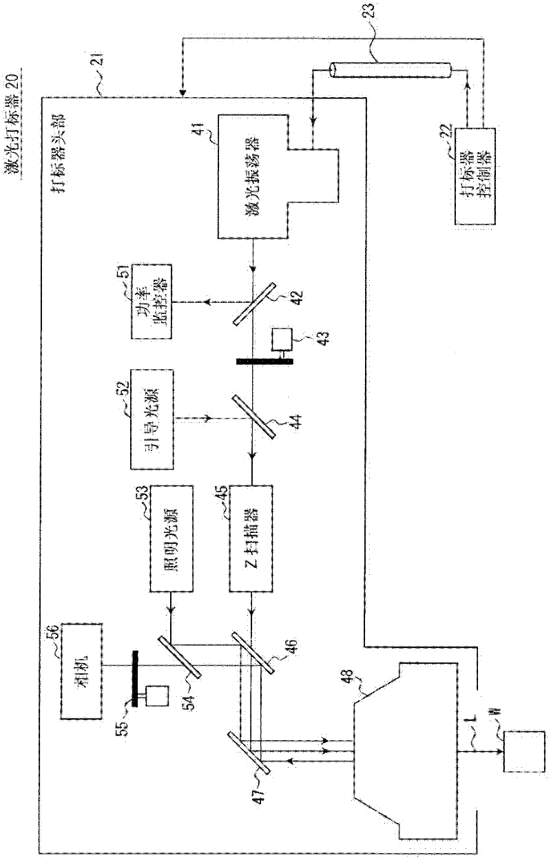 Laser processing device