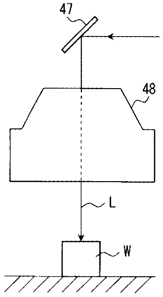 Laser processing device