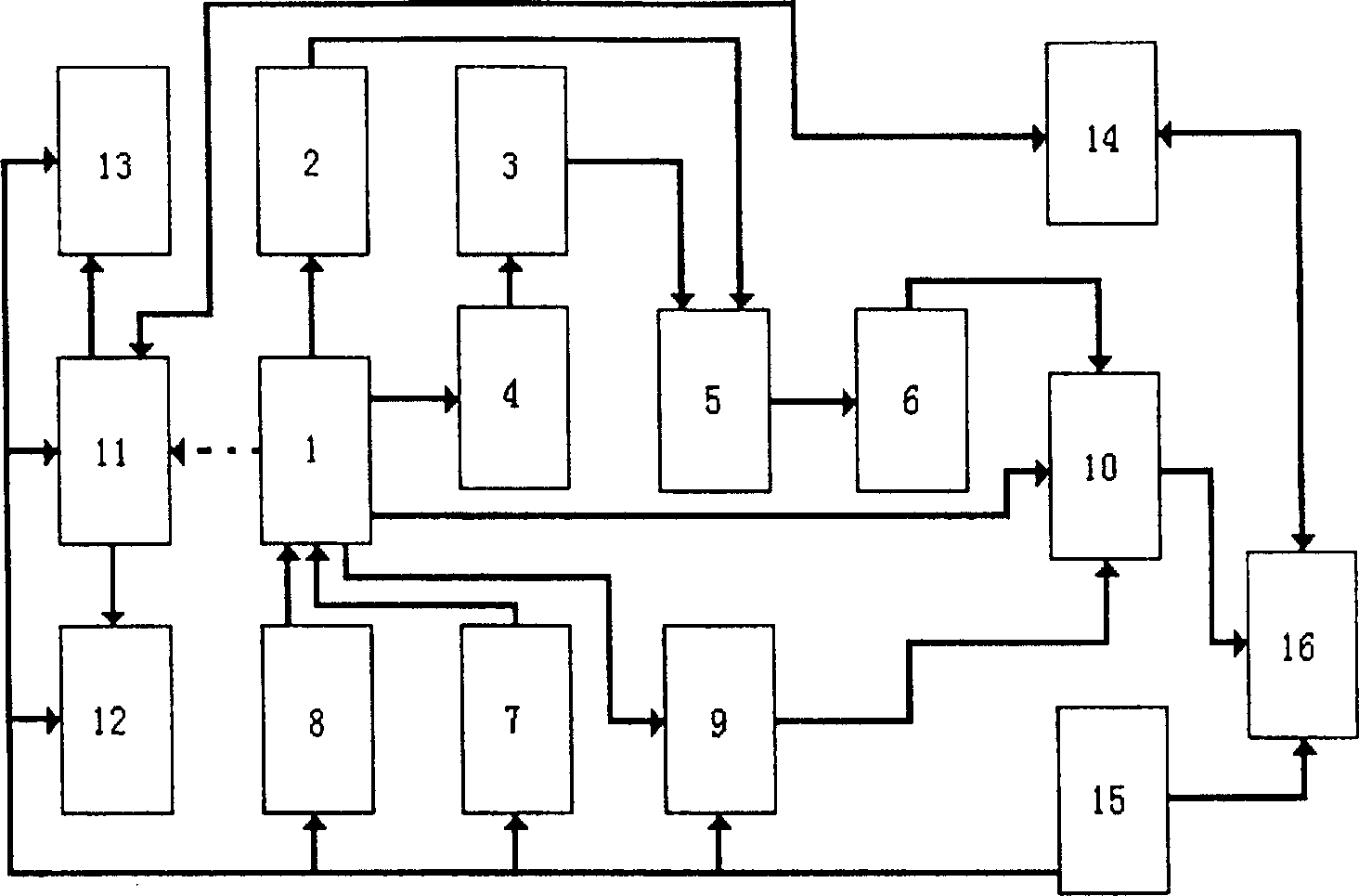 Automatic calorimeter in electrolytic process